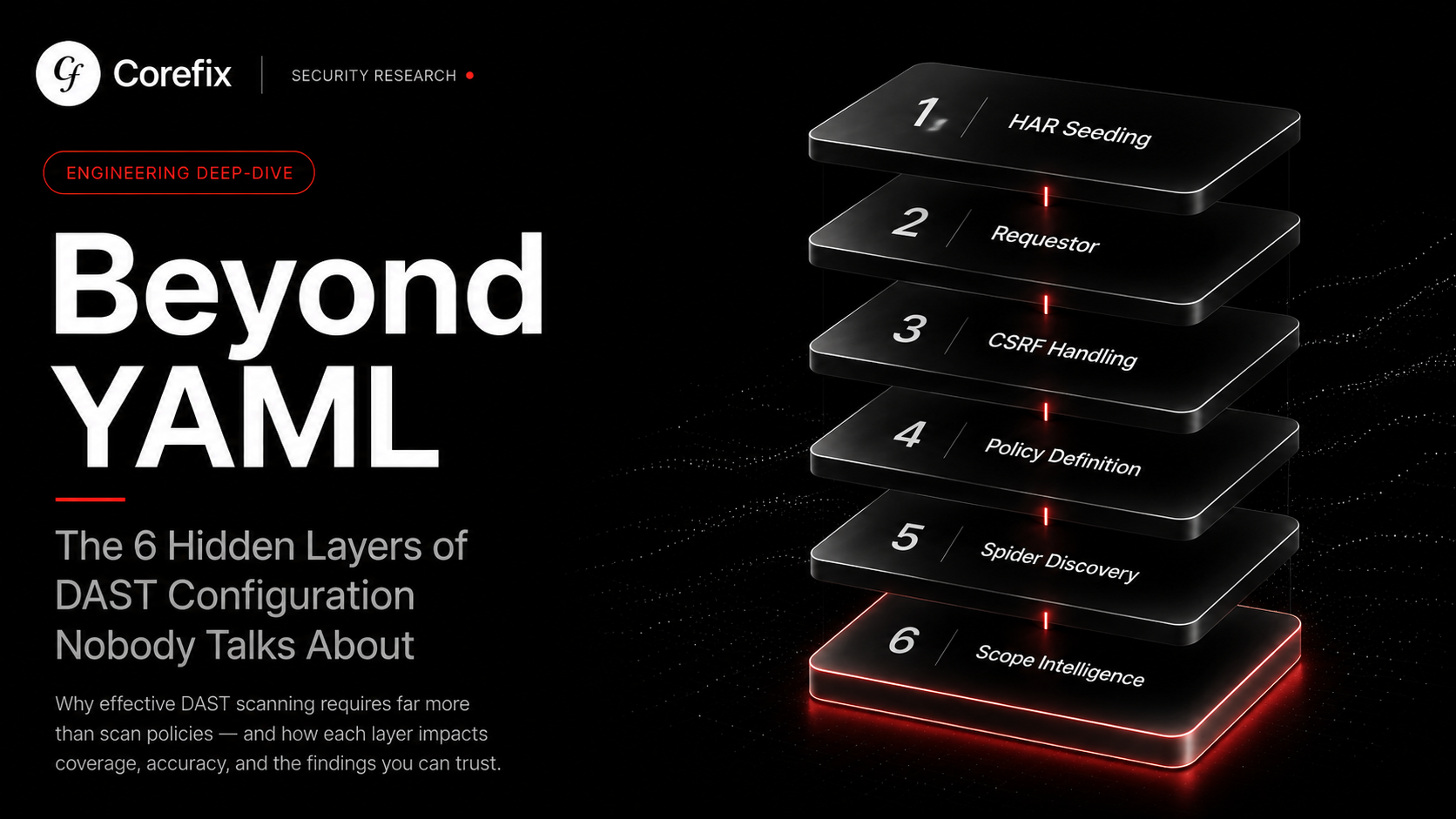 Beyond YAML: The 6 Hidden Layers of DAST Configuration Nobody Talks About